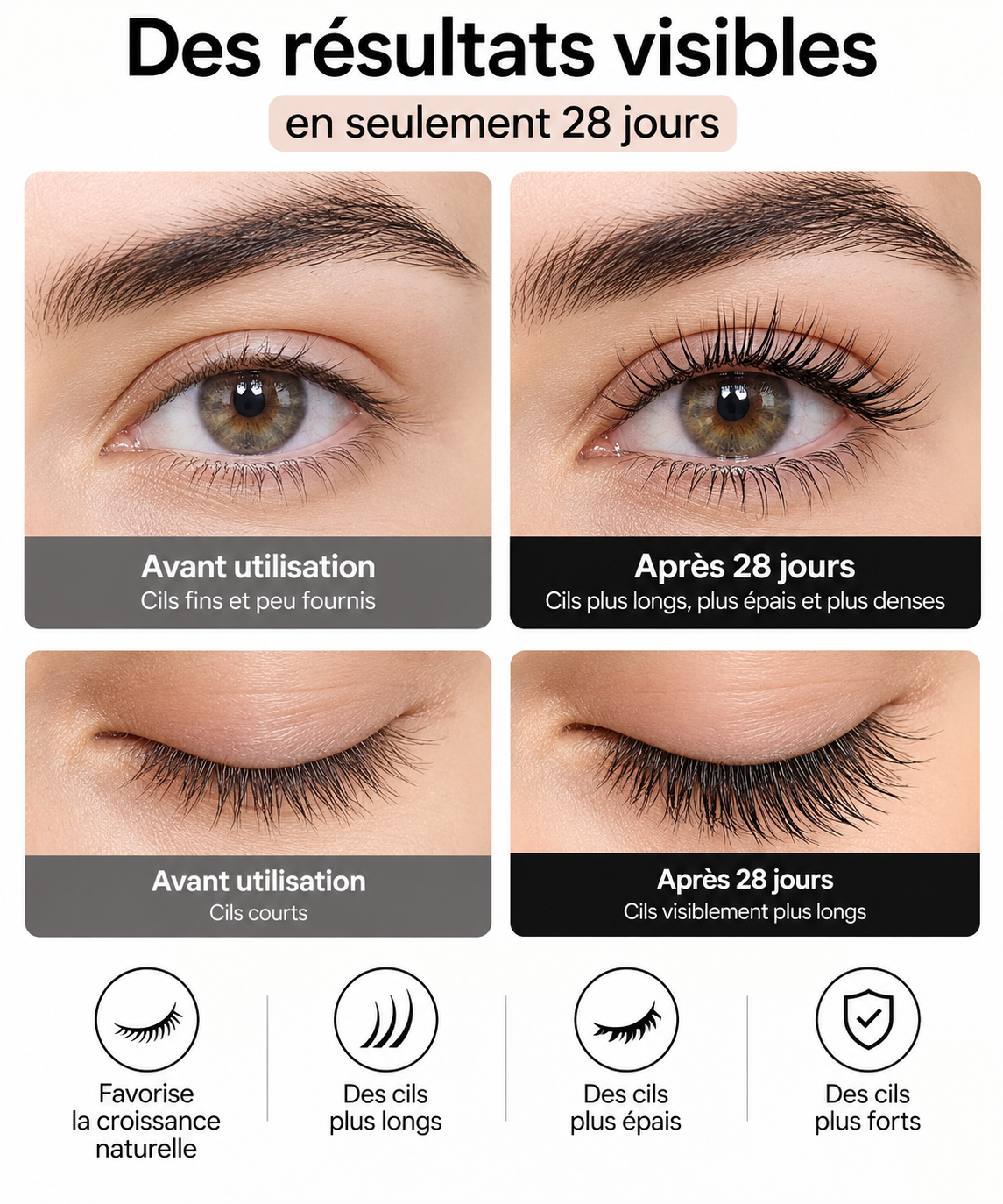 👁️ Sérum Soin des Cils LARIS – Nourrissant & Fortifiant ✨