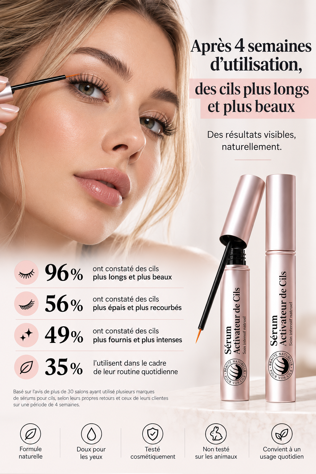👁️ Sérum Soin des Cils LARIS – Nourrissant & Fortifiant ✨
